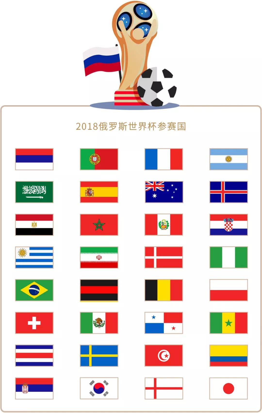 其中的